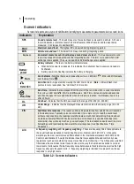 Preview for 10 page of 3M SD-200 User Manual