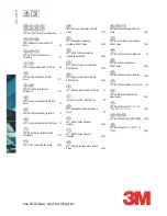 Preview for 1 page of 3M SE-400 Series Startup Manual