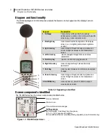 Preview for 9 page of 3M SE-401 User Manual