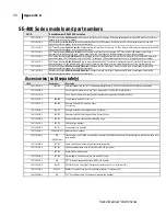 Preview for 40 page of 3M SE-401 User Manual