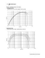 Preview for 50 page of 3M SE-401 User Manual