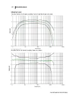 Preview for 52 page of 3M SE-401 User Manual