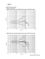 Preview for 89 page of 3M SE-401 User Manual