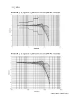 Preview for 90 page of 3M SE-401 User Manual