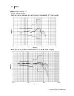 Preview for 91 page of 3M SE-401 User Manual