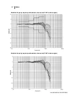 Preview for 94 page of 3M SE-401 User Manual