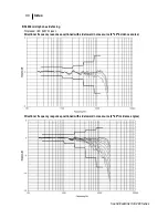 Preview for 97 page of 3M SE-401 User Manual