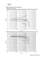 Preview for 101 page of 3M SE-401 User Manual