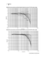 Preview for 102 page of 3M SE-401 User Manual