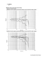 Preview for 103 page of 3M SE-401 User Manual