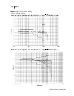 Preview for 105 page of 3M SE-401 User Manual