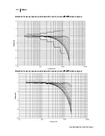 Preview for 106 page of 3M SE-401 User Manual