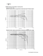 Preview for 107 page of 3M SE-401 User Manual