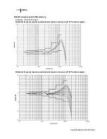 Preview for 109 page of 3M SE-401 User Manual