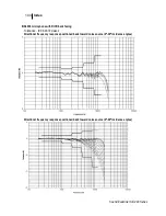 Preview for 111 page of 3M SE-401 User Manual