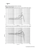 Preview for 113 page of 3M SE-401 User Manual