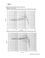 Preview for 115 page of 3M SE-401 User Manual