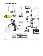 Preview for 11 page of 3M SelfCheck System 6410 Owner'S Manual