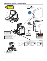 Preview for 12 page of 3M SelfCheck System 6410 Owner'S Manual