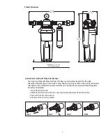 Предварительный просмотр 4 страницы 3M SF1 Series Instruction Manual