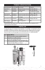 Предварительный просмотр 4 страницы 3M SGLP-CL Series Installation Manual