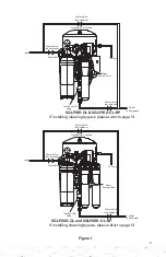 Предварительный просмотр 6 страницы 3M SGLP-CL Series Installation Manual