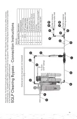 Предварительный просмотр 14 страницы 3M SGLP-CL Series Installation Manual