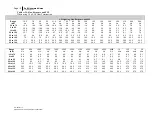 Preview for 19 page of 3M SoundPro SE Series Data Addendum Manual