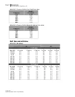 Preview for 68 page of 3M SoundPro SE Series Data Addendum Manual