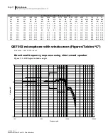 Предварительный просмотр 78 страницы 3M SoundPro SE Series Data Addendum Manual