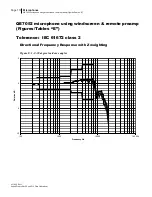 Preview for 117 page of 3M SoundPro SE Series Data Addendum Manual