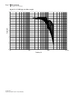 Preview for 120 page of 3M SoundPro SE Series Data Addendum Manual