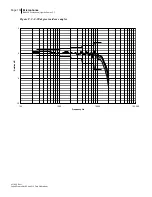 Предварительный просмотр 137 страницы 3M SoundPro SE Series Data Addendum Manual