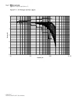 Предварительный просмотр 138 страницы 3M SoundPro SE Series Data Addendum Manual