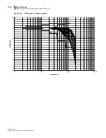 Предварительный просмотр 180 страницы 3M SoundPro SE Series Data Addendum Manual