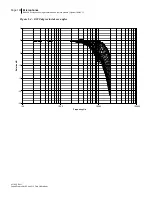 Предварительный просмотр 200 страницы 3M SoundPro SE Series Data Addendum Manual