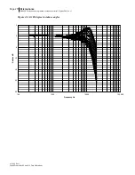 Preview for 218 page of 3M SoundPro SE Series Data Addendum Manual