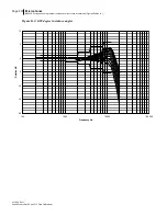 Предварительный просмотр 237 страницы 3M SoundPro SE Series Data Addendum Manual