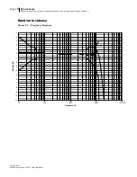 Preview for 262 page of 3M SoundPro SE Series Data Addendum Manual