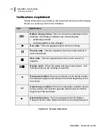 Предварительный просмотр 33 страницы 3M SP-DL-1 User Manual