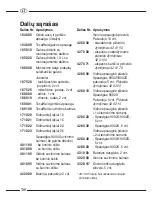 Preview for 138 page of 3M Speedglas 9002 User Instruction