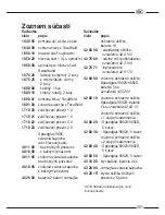 Предварительный просмотр 201 страницы 3M Speedglas 9002 User Instruction