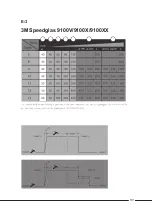 Предварительный просмотр 105 страницы 3M Speedglas 9100 Series User Manual