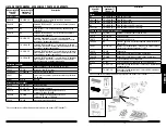 Предварительный просмотр 31 страницы 3M Speedglas TR-300-SG User Instructions