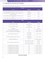 Preview for 64 page of 3M Steri-Vac GS Series Operator'Smanual