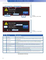 Предварительный просмотр 85 страницы 3M Steri-Vac GS5X Operator'S Manual