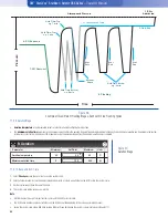 Предварительный просмотр 43 страницы 3M Steri-Vac GSX Series Operator'S Manual