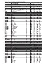 Preview for 61 page of 3M Stihl ADVANCE GPA 28 Manual