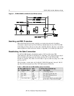 Предварительный просмотр 10 страницы 3M Touch Screen USB Resistive Controller SC500 Reference Manual