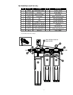 Предварительный просмотр 9 страницы 3M Triple Manifold Water Filtration Systems Instruction Manual